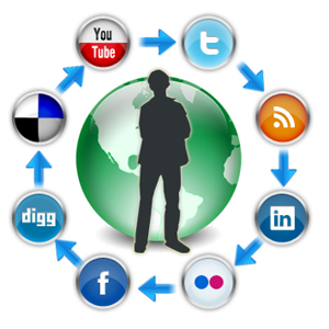 community manager, marketing, redes sociales, clientes
