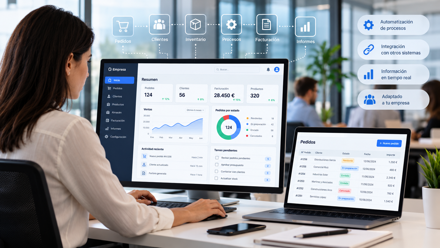 software a medida para empresas, software de getion desarrollo a medida, automatizacion de tareas repetitivas