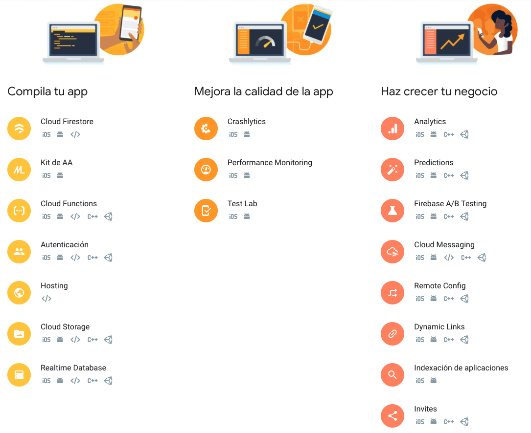 components and modules of firebase