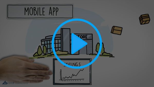 video abalit technologies
